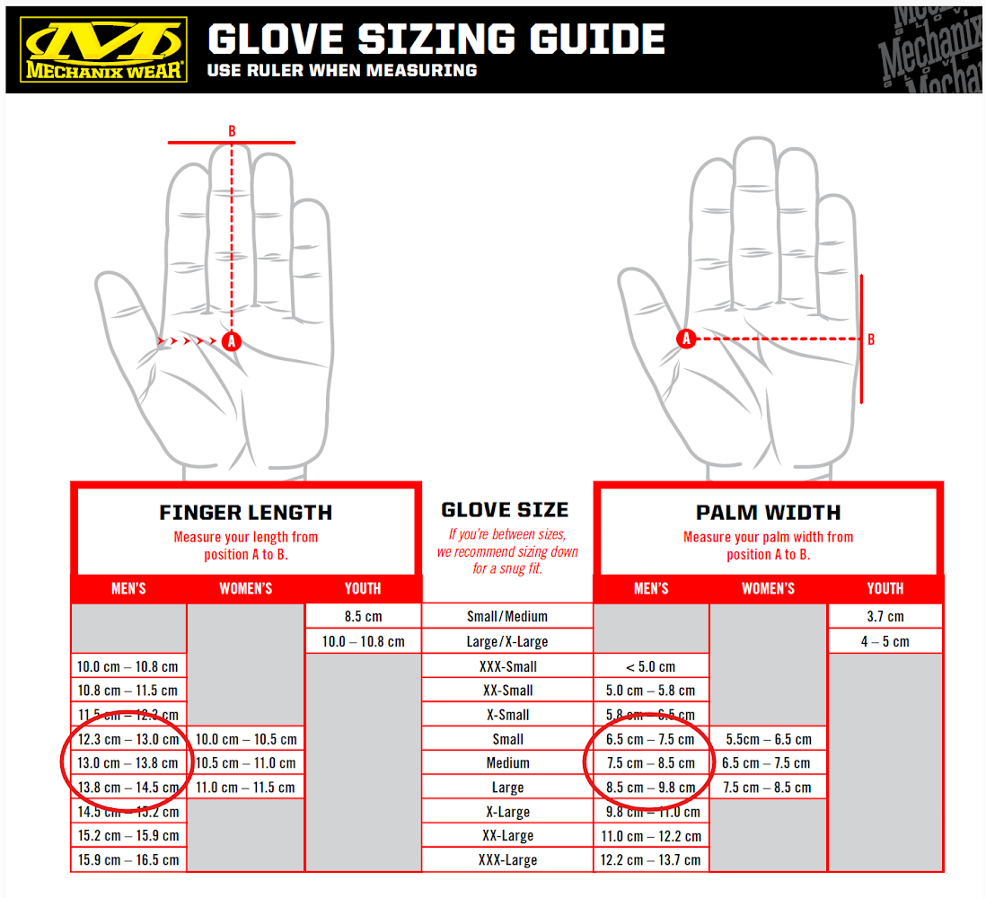 MECHANIX WEAR × A.T.FIELD オリジナルグローブ(初号機) EVA01